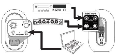 104SET-BT Setup Guide